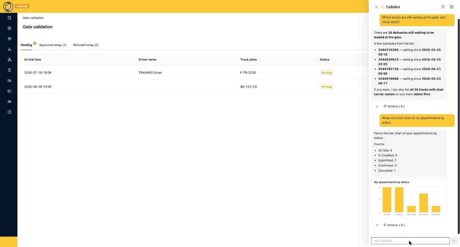 CellaBot répond sur les données live, et montre les requêtes qu’il a exécutées